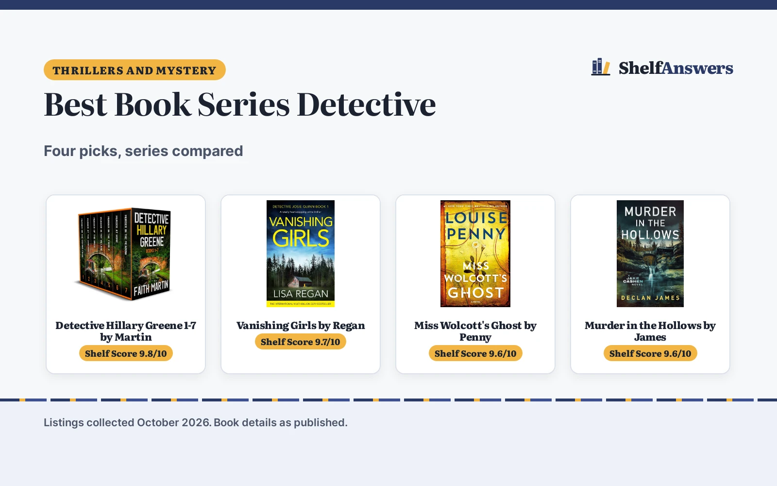 Best Book Series Detective (2026): 4 Picks Compared