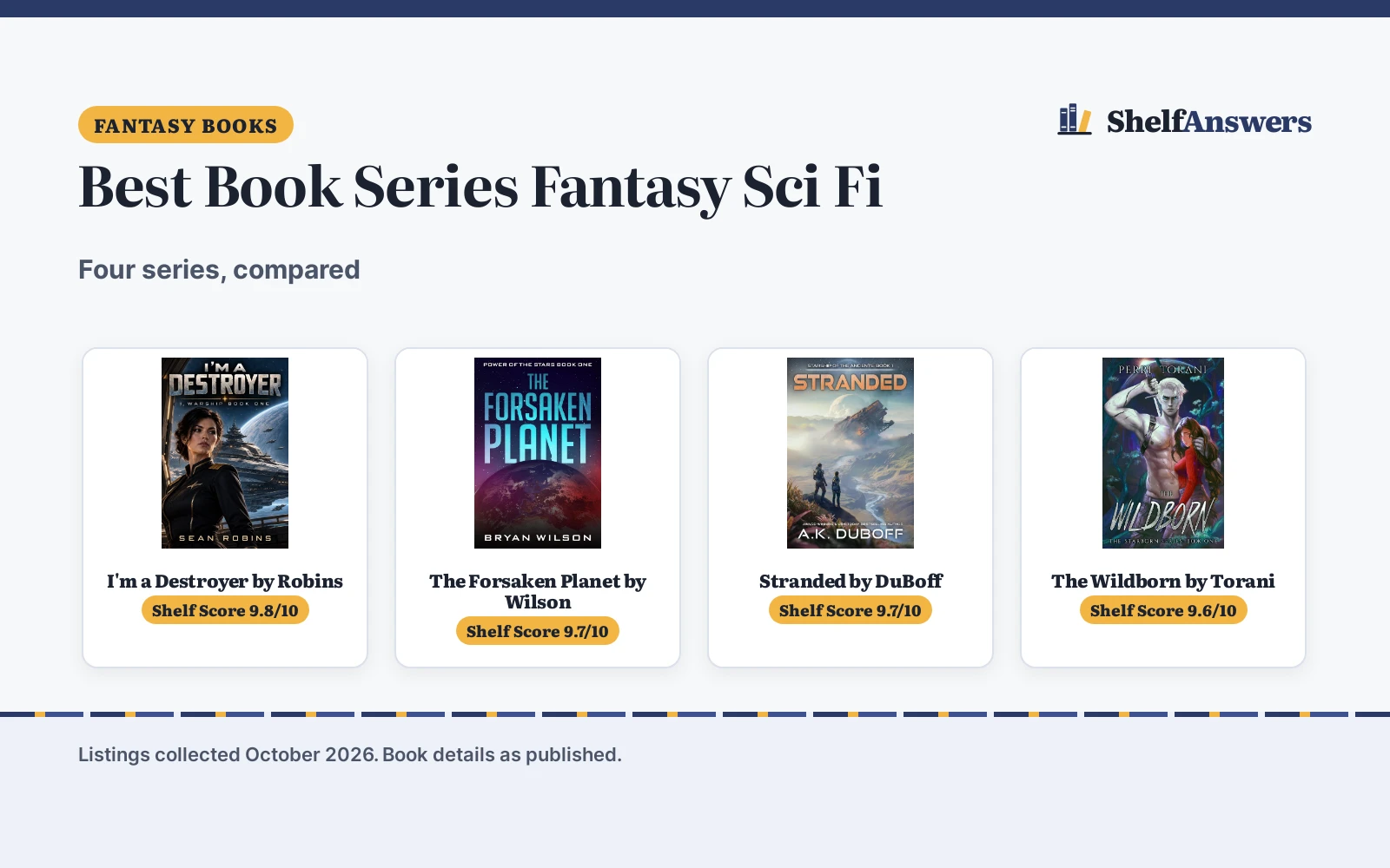 Best Book Series Fantasy Sci Fi (2026): 4 Compared