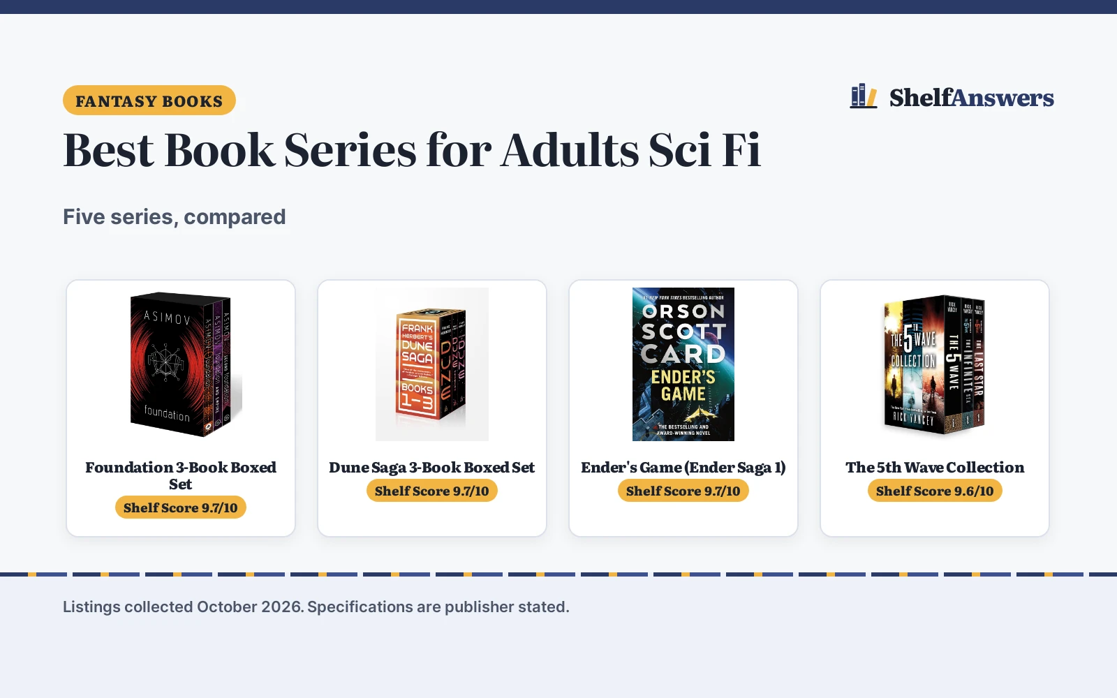 Best Book Series for Adults Sci Fi (2026): 5 Series Compared