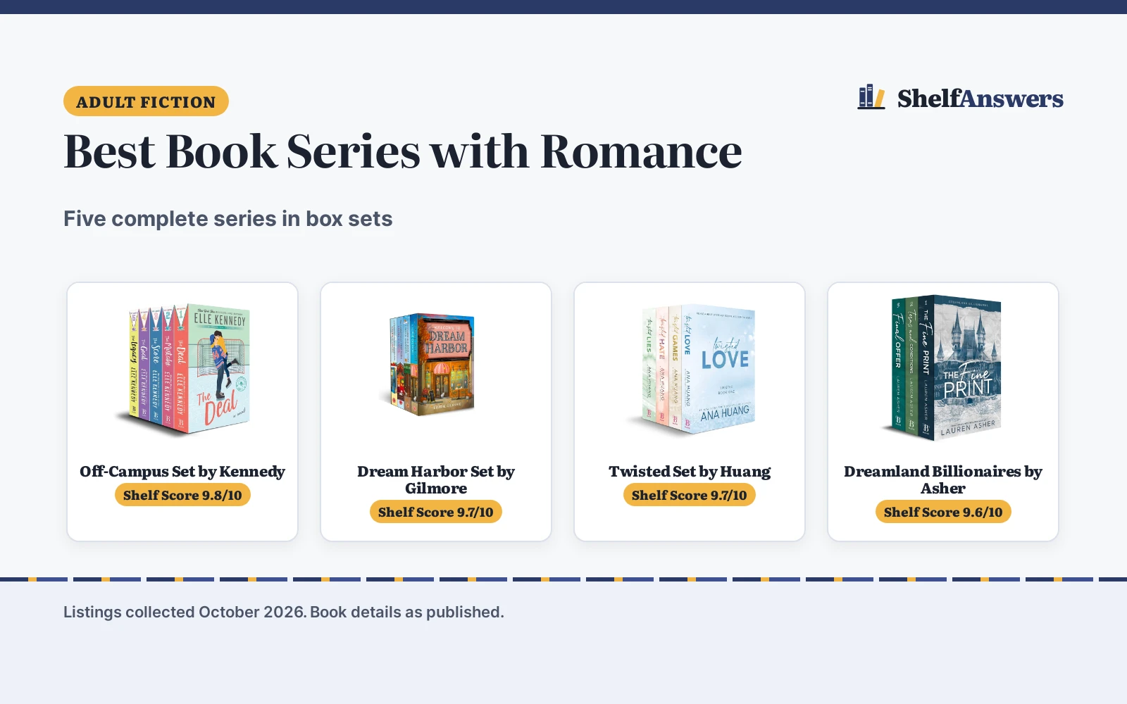Best Book Series with Romance (2026): 5 Series Compared
