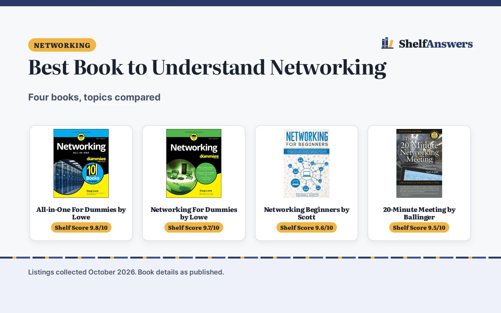 Best Book to Understand Networking (2026): 4 Picks Compared