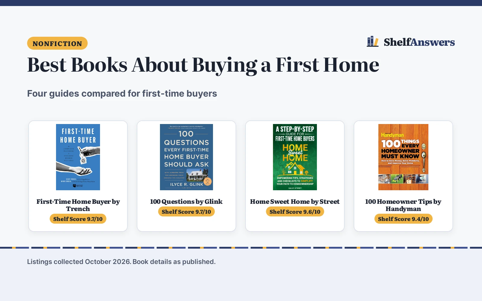 Best Books About Buying a First Home: 4 Picks Compared