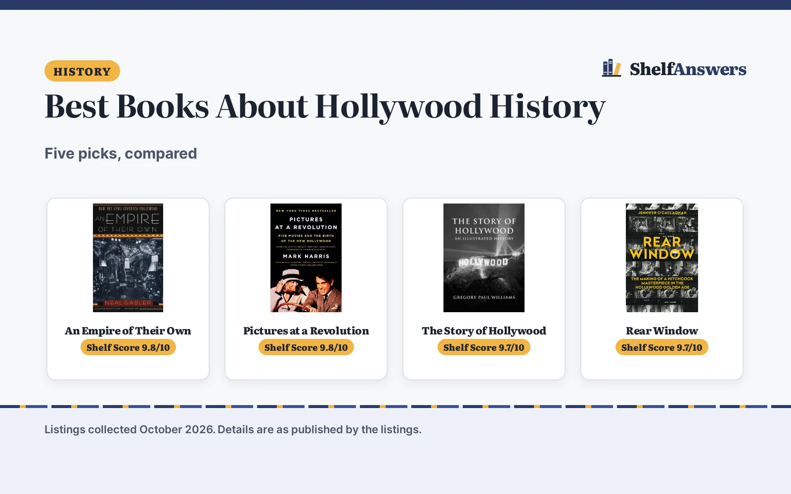 Best Books About Hollywood History (2026): 5 Picks