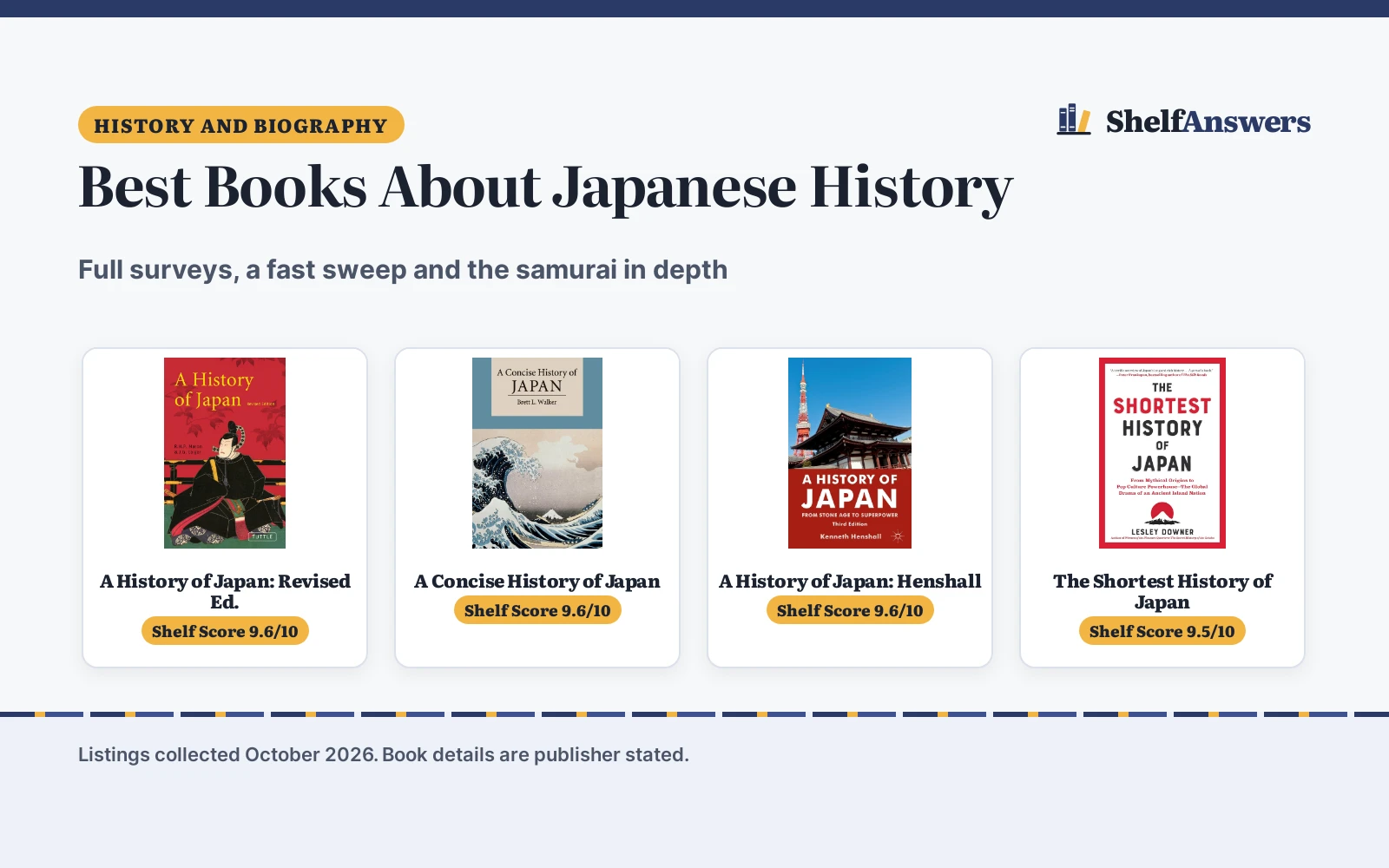Best Books About Japanese History (2026): 5 Compared
