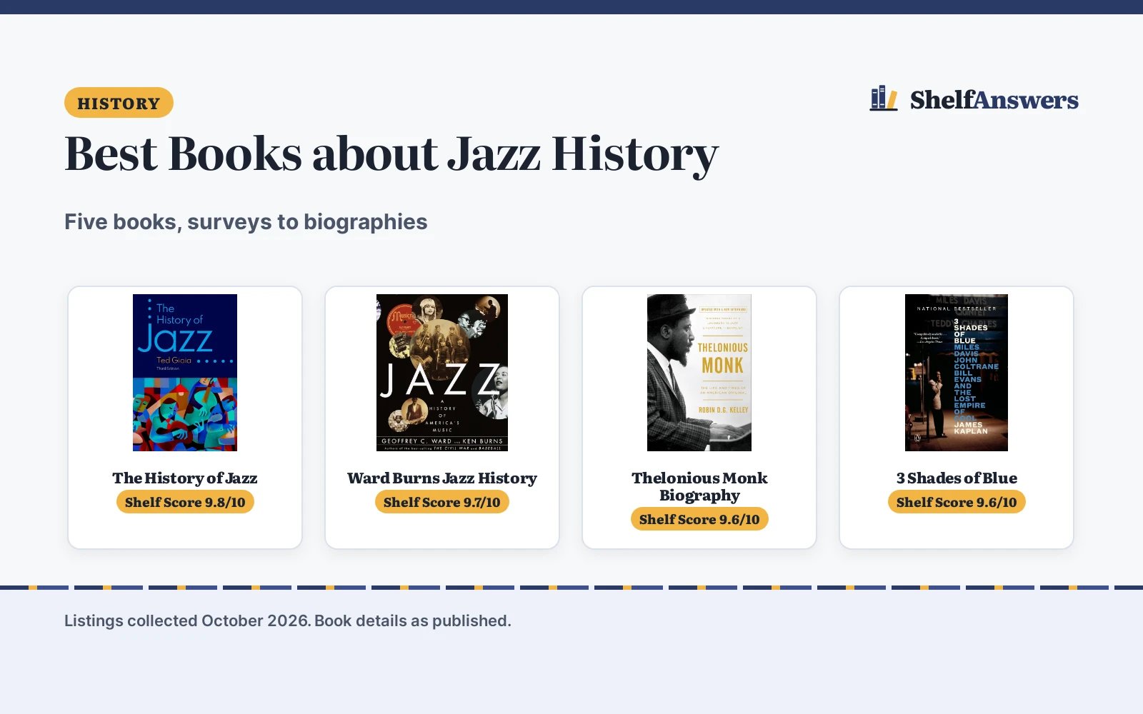 Best Books about Jazz History (2026): 5 Picks Compared
