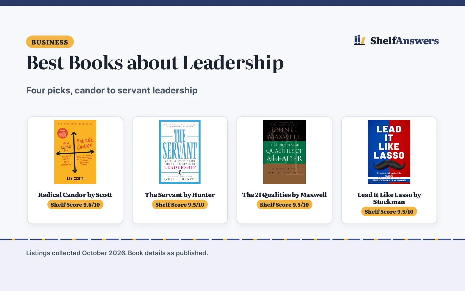 Best Books about Leadership (2026): 4 Picks Compared