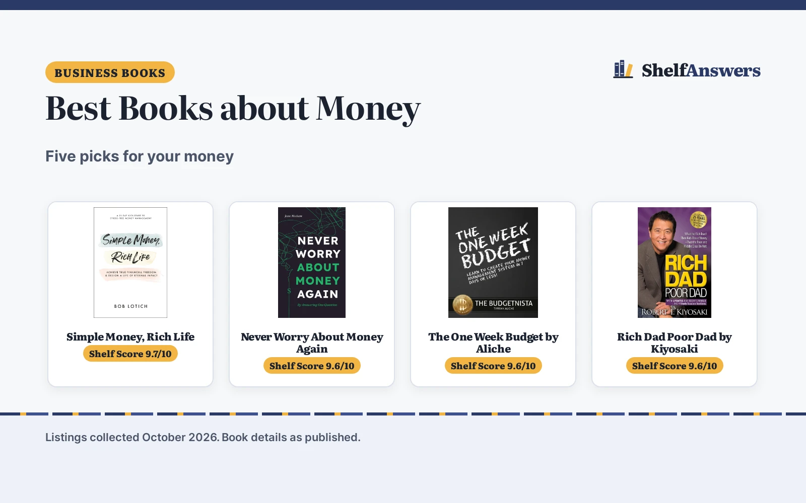 Best Books about Money (2026): 5 Picks Compared