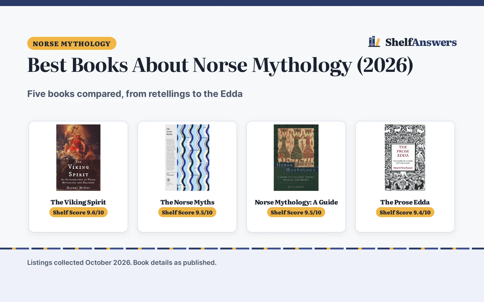 Best Books About Norse Mythology (2026): 5 Compared