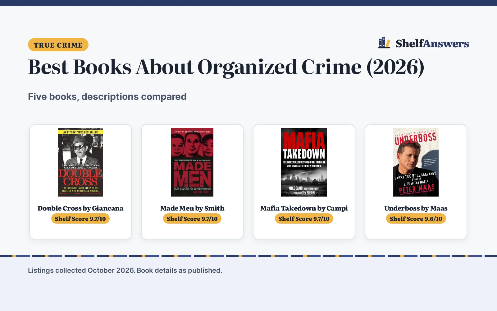 Best Books About Organized Crime (2026): 5 Compared