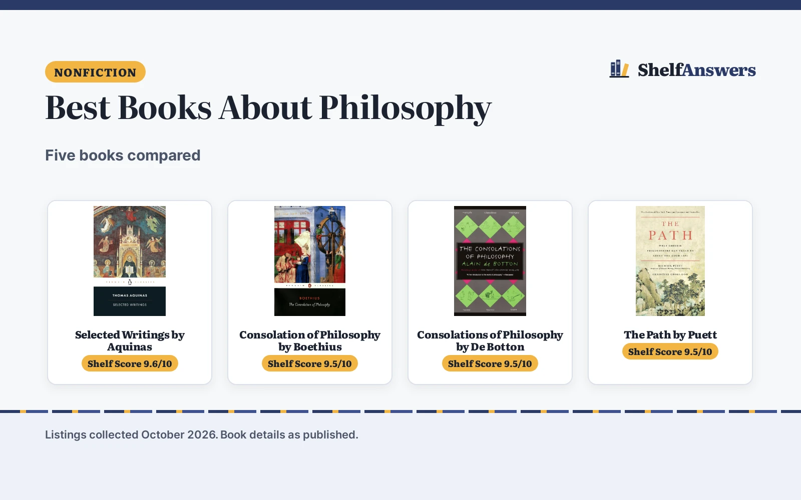Best Books About Philosophy (2026): 5 Compared