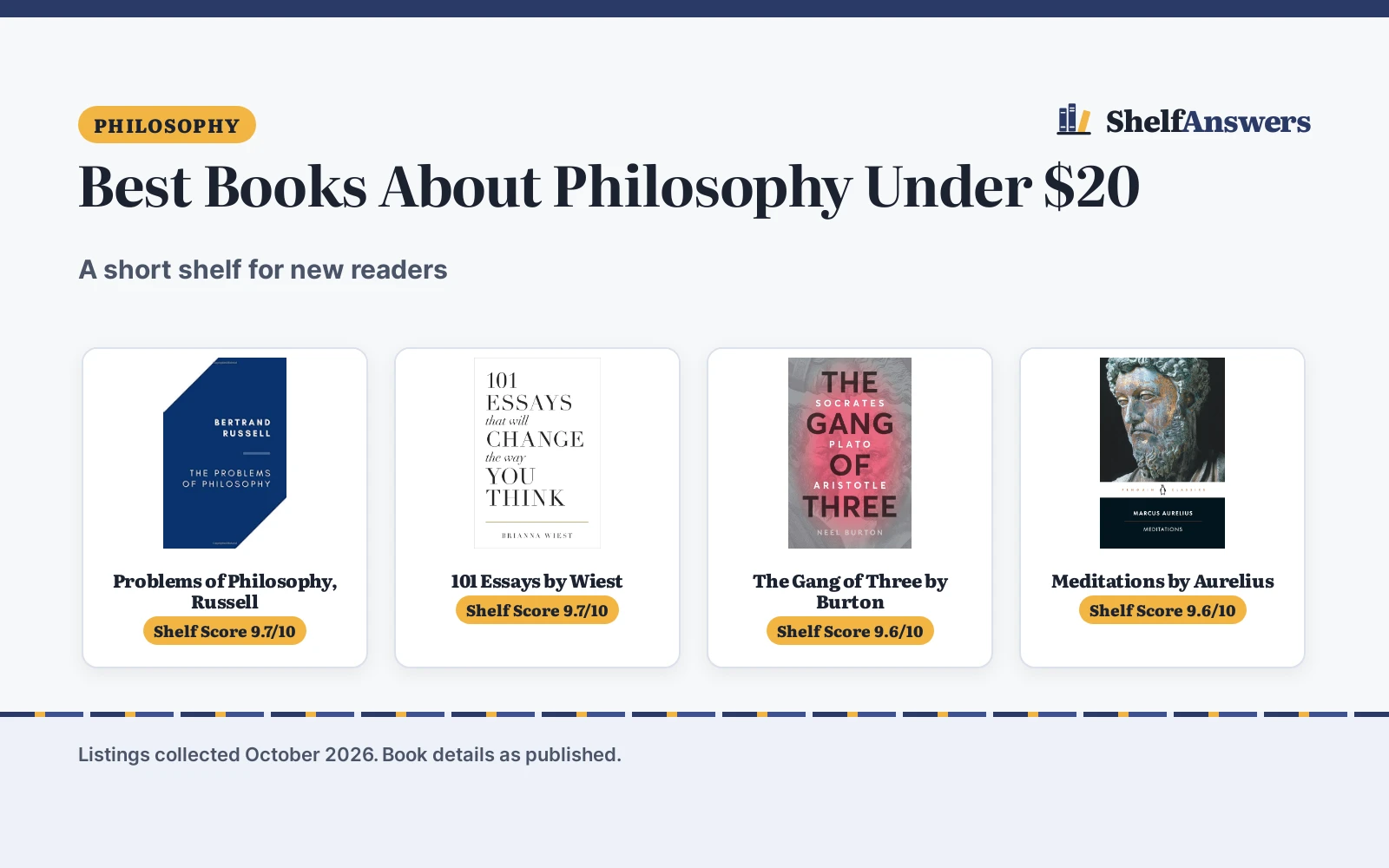 Best Books About Philosophy Under $20 (2026): Compared Picks