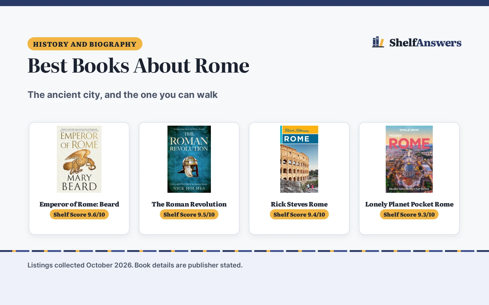 Best Books About Rome (2026): 4 Compared