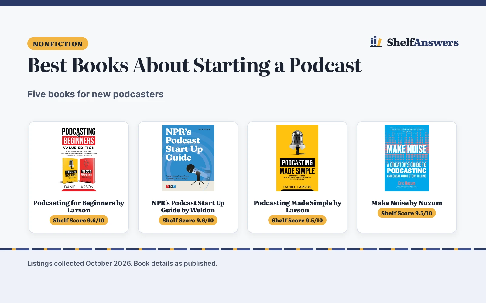Best Books About Starting a Podcast (2026): 5 Picks Compared