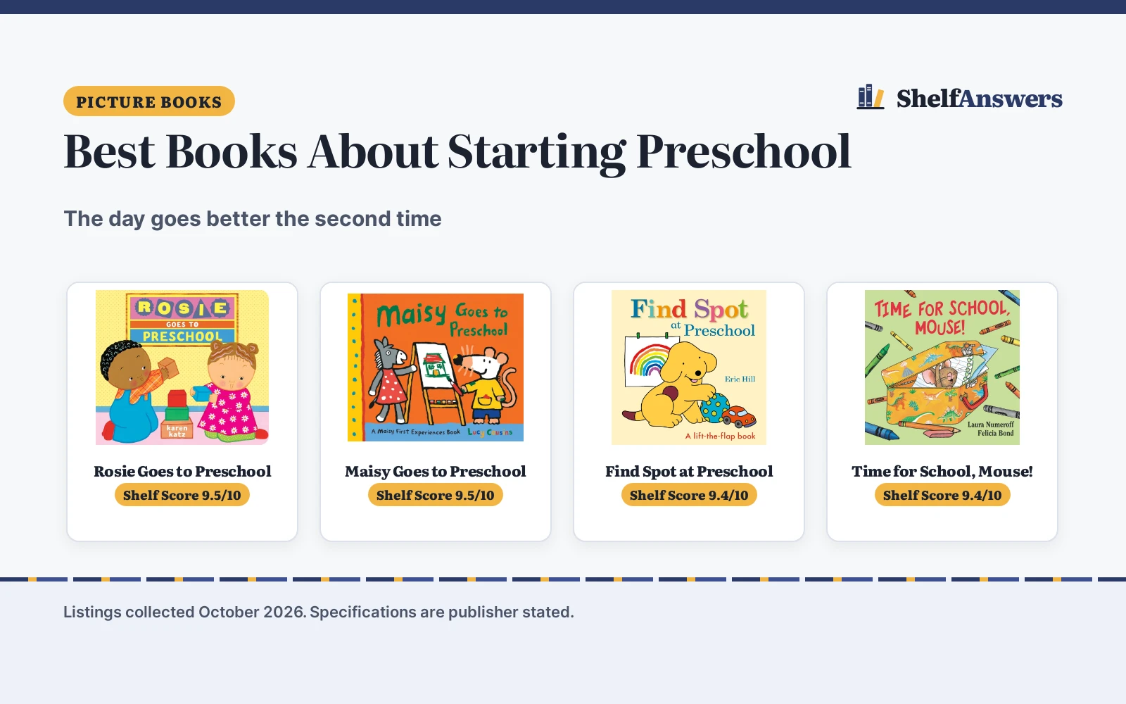 Best Books About Starting Preschool (2026): 4 Compared
