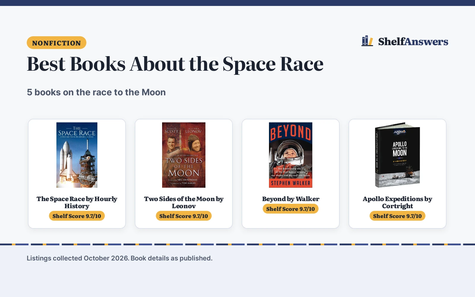 Best Books About the Space Race (2026): 5 Picks Compared