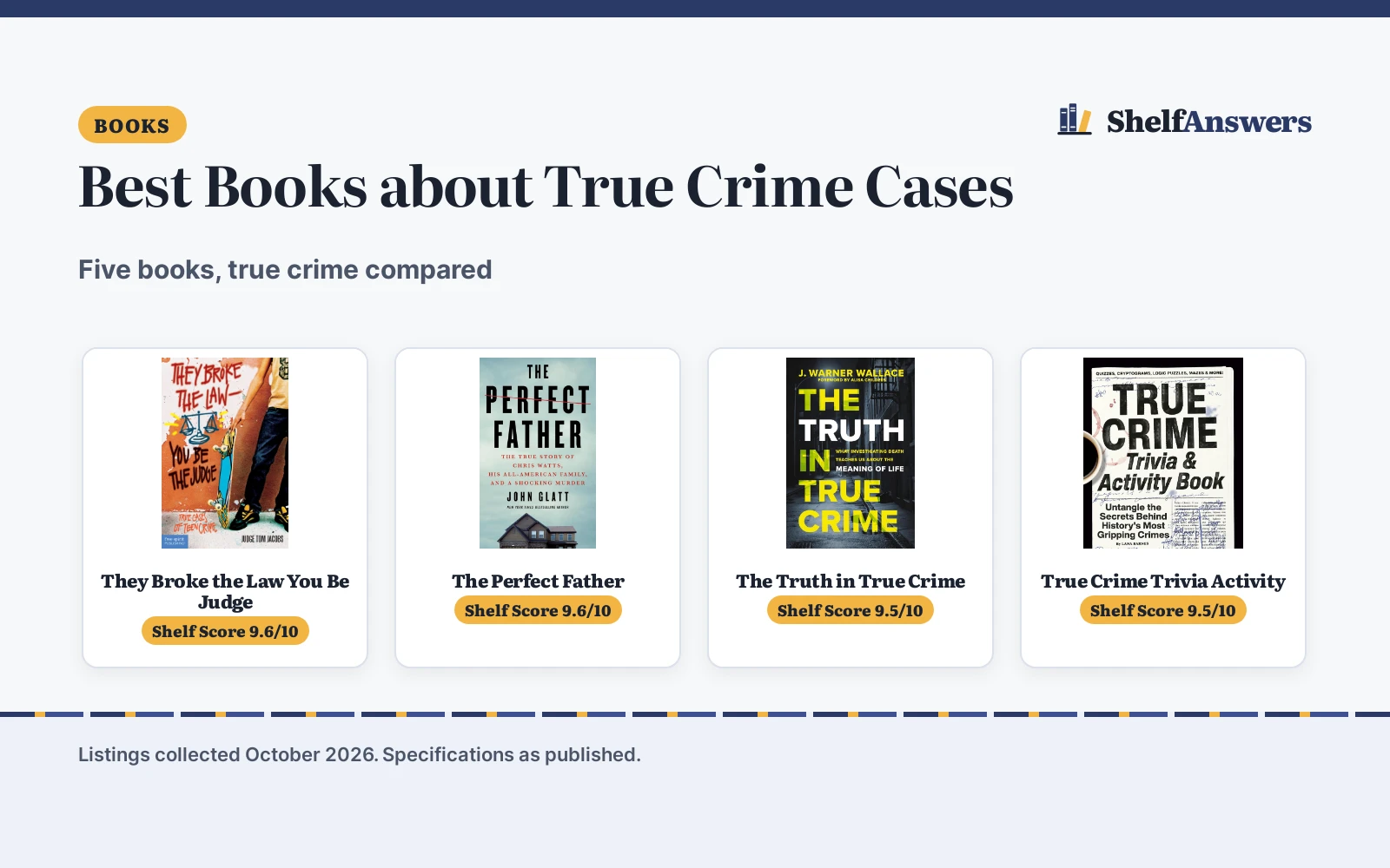 Best Books about True Crime Cases (2026): 5 Picks Compared
