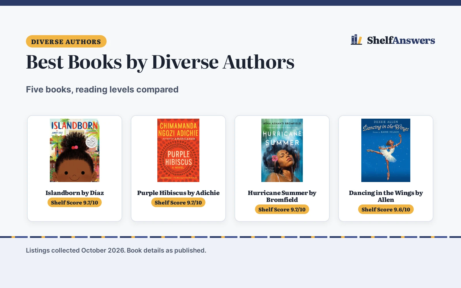 Best Books by Diverse Authors (2026): 5 Picks Compared