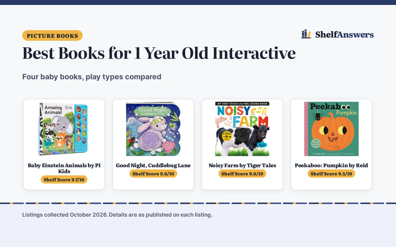 Best Books for 1 Year Old Interactive: 4 Compared