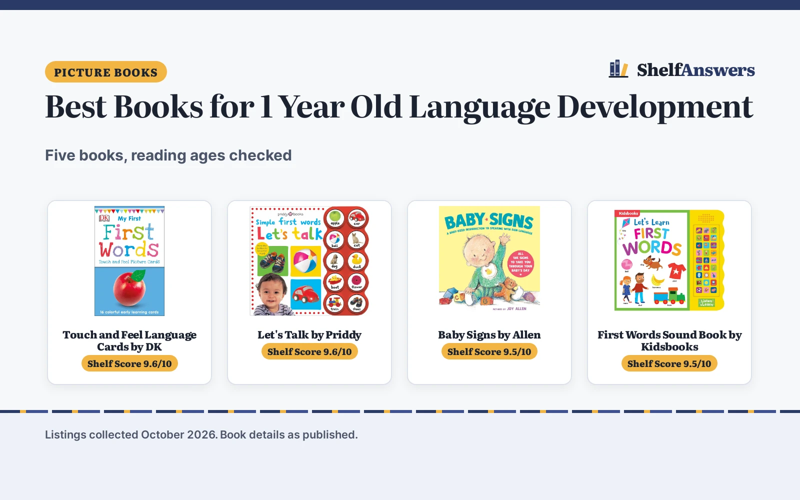 Best Books for 1 Year Old Language Development (2026)