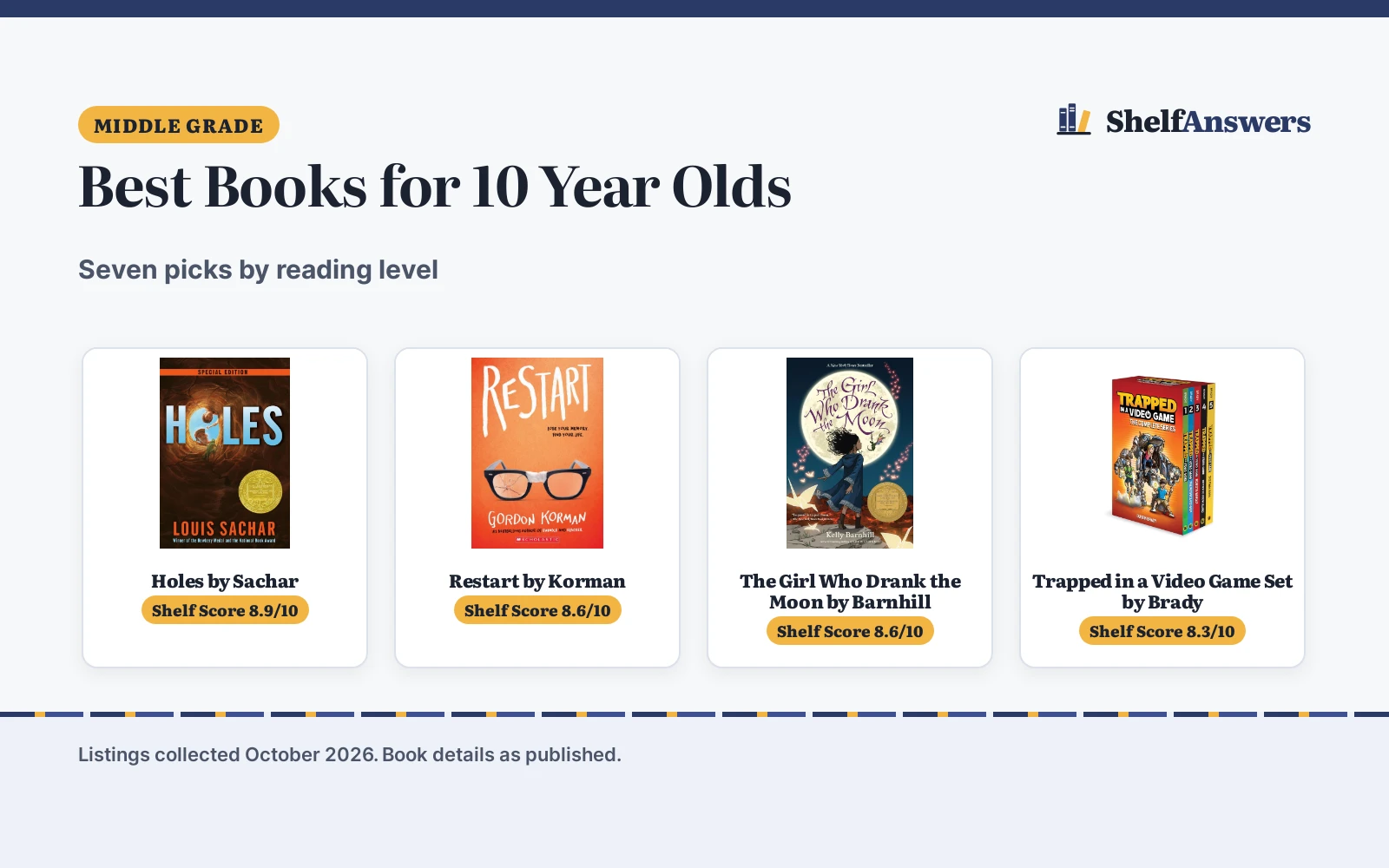 Best Books for 10 Year Olds (2026): 7 Picks by Reading Level
