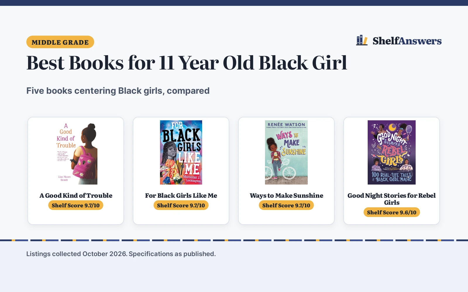 Best Books for 11 Year Old Black Girl (2026): 5 Compared