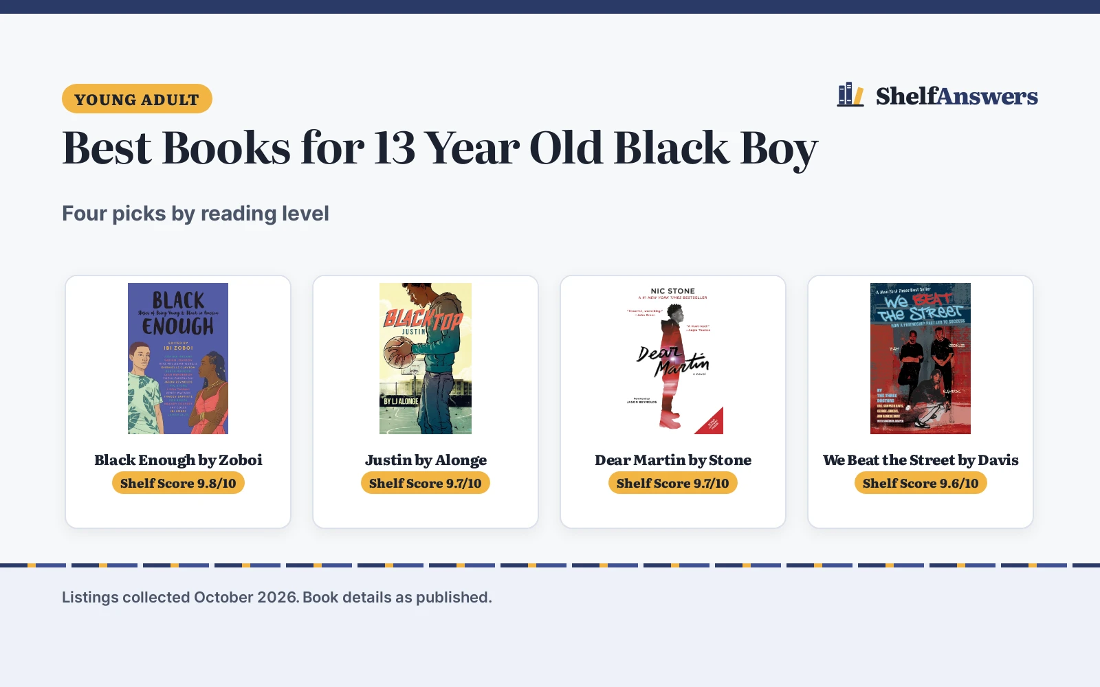 Best Books for 13 Year Old Black Boy (2026): 4 Top Picks