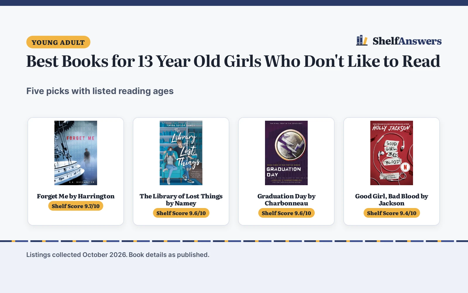 Best Books for 13 Year Old Girls Who Don T Like to Read (2026)