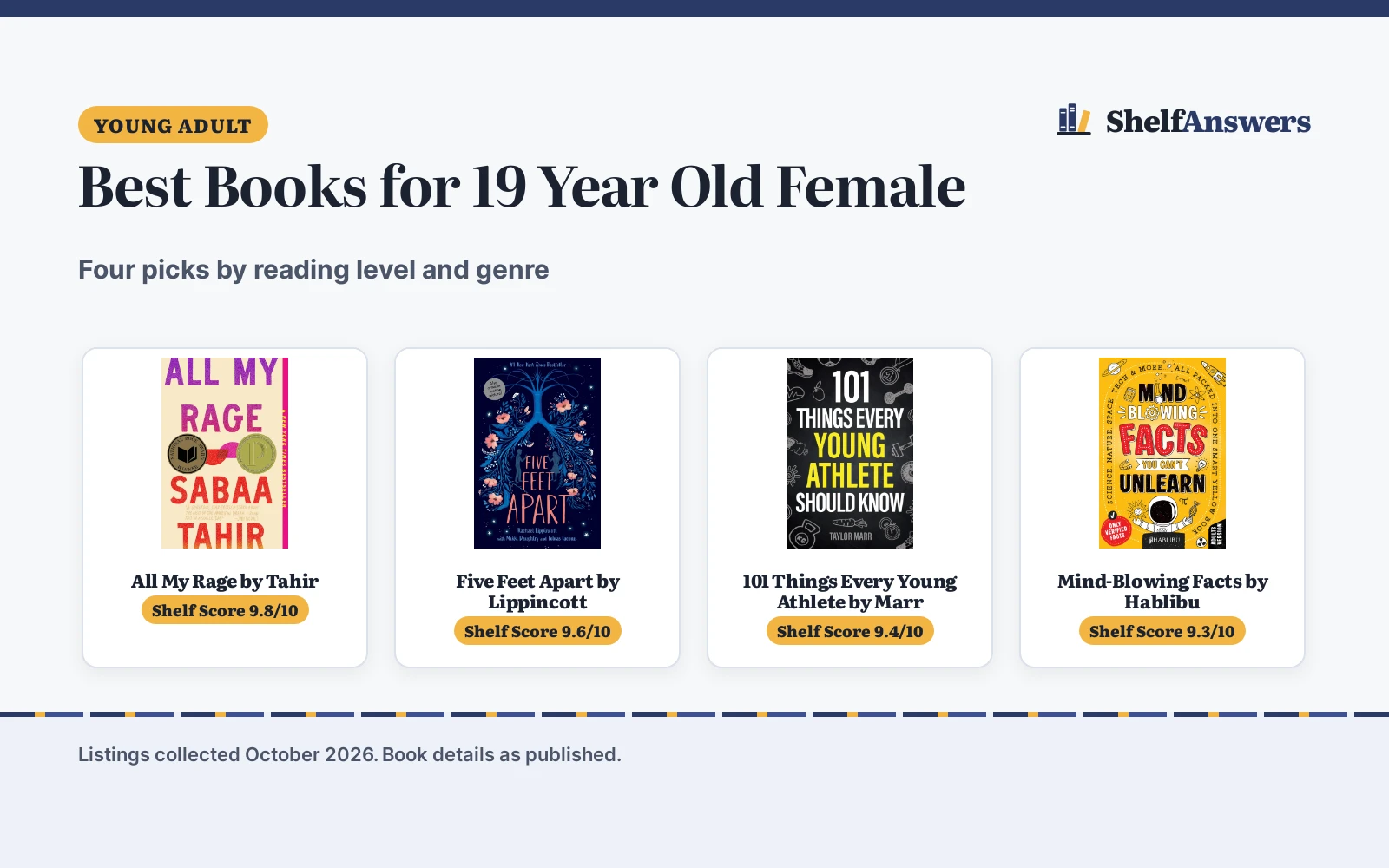 Best Books for 19 Year Old Female (2026): 4 Picks Compared
