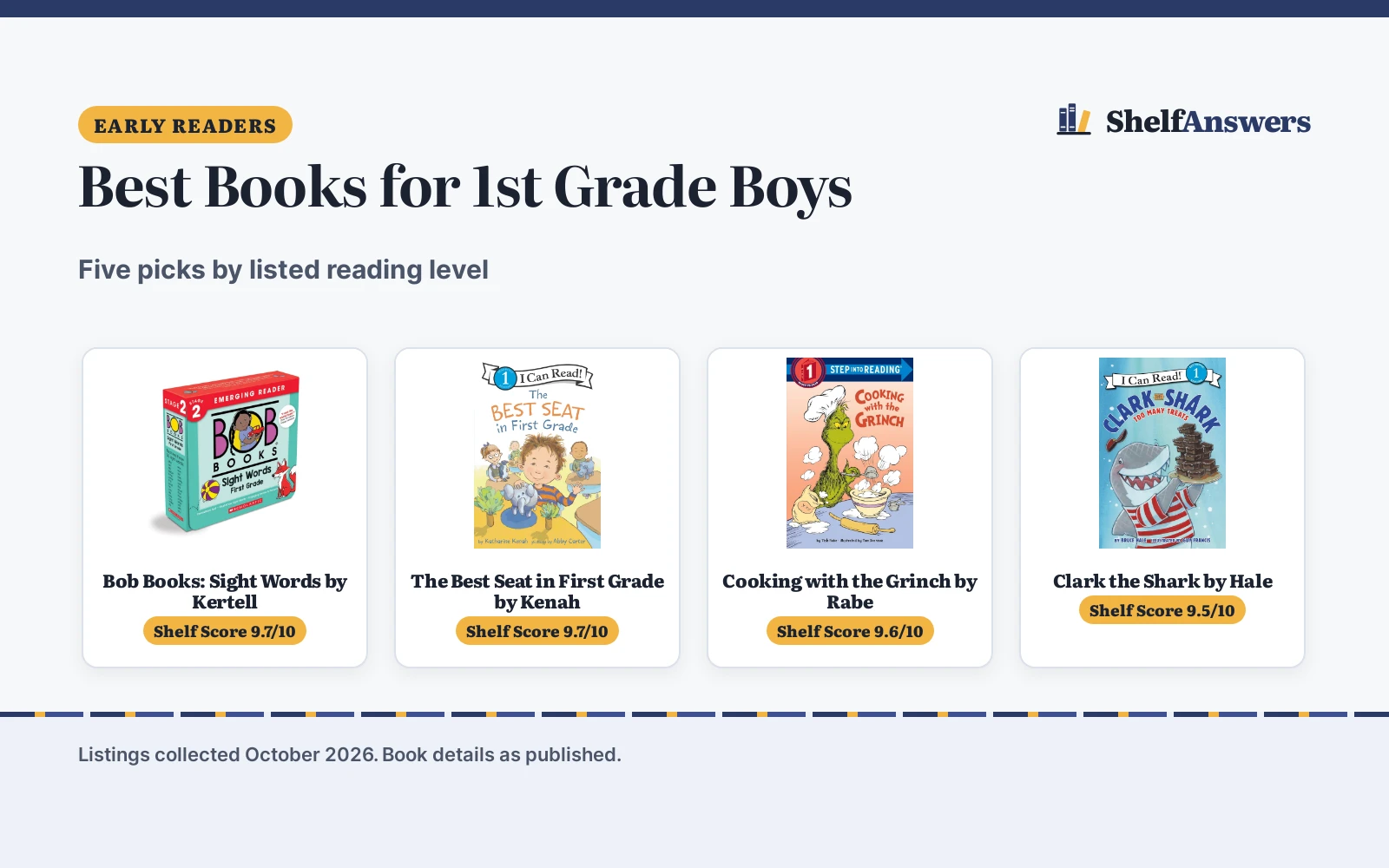 Best Books for 1st Grade Boys (2026): 5 Picks Compared