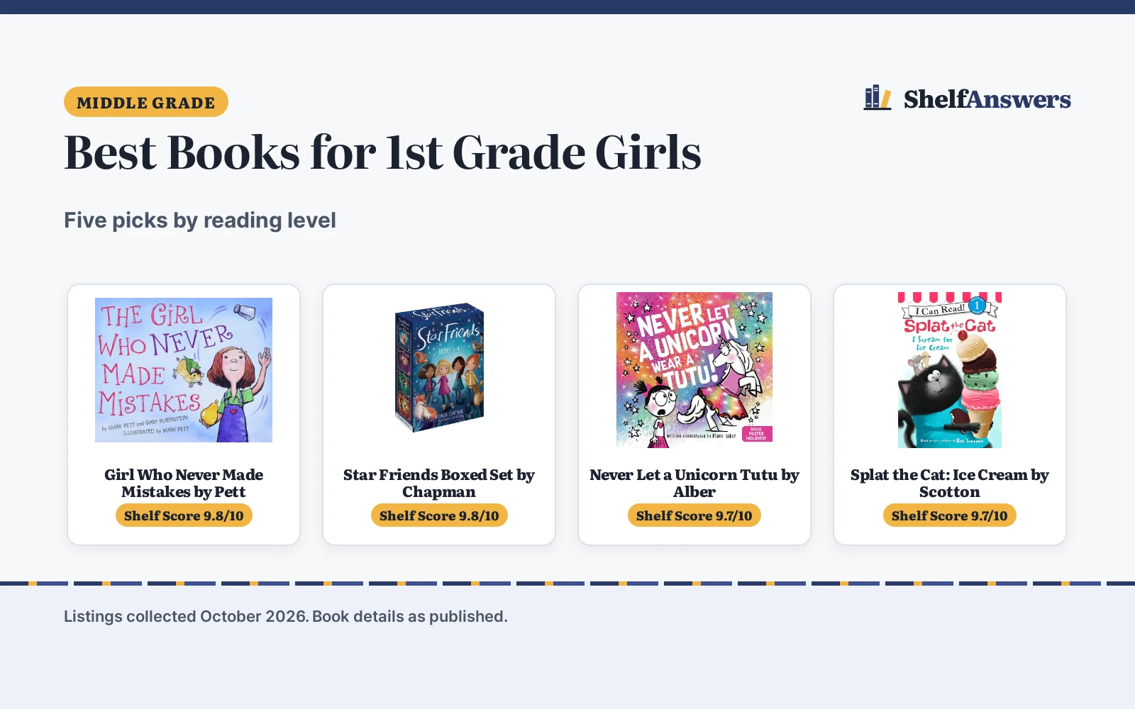 Best Books for 1st Grade Girls (2026): 5 Picks by Reading Level