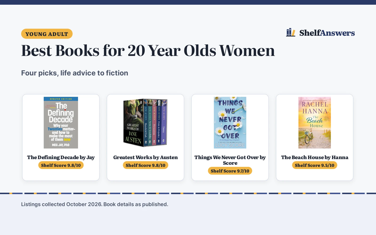 Best Books for 20 Year Olds Women (2026): 4 Picks Compared