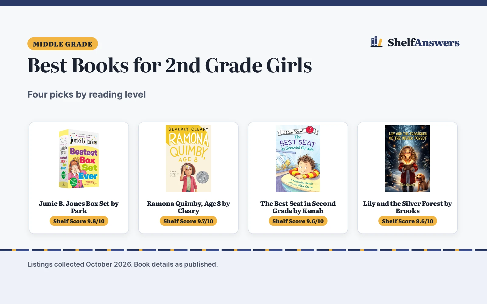 Best Books for 2nd Grade Girls (2026): 4 Top Picks