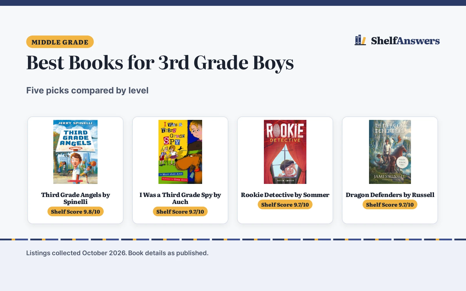 Best Books for 3rd Grade Boys (2026): 5 Picks Compared