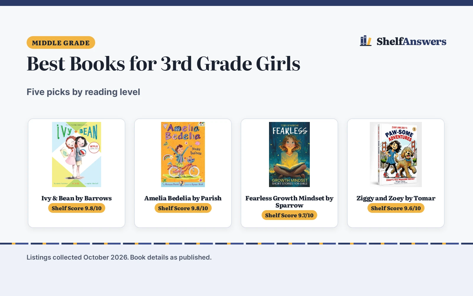 Best Books for 3rd Grade Girls (2026): 5 Top Picks