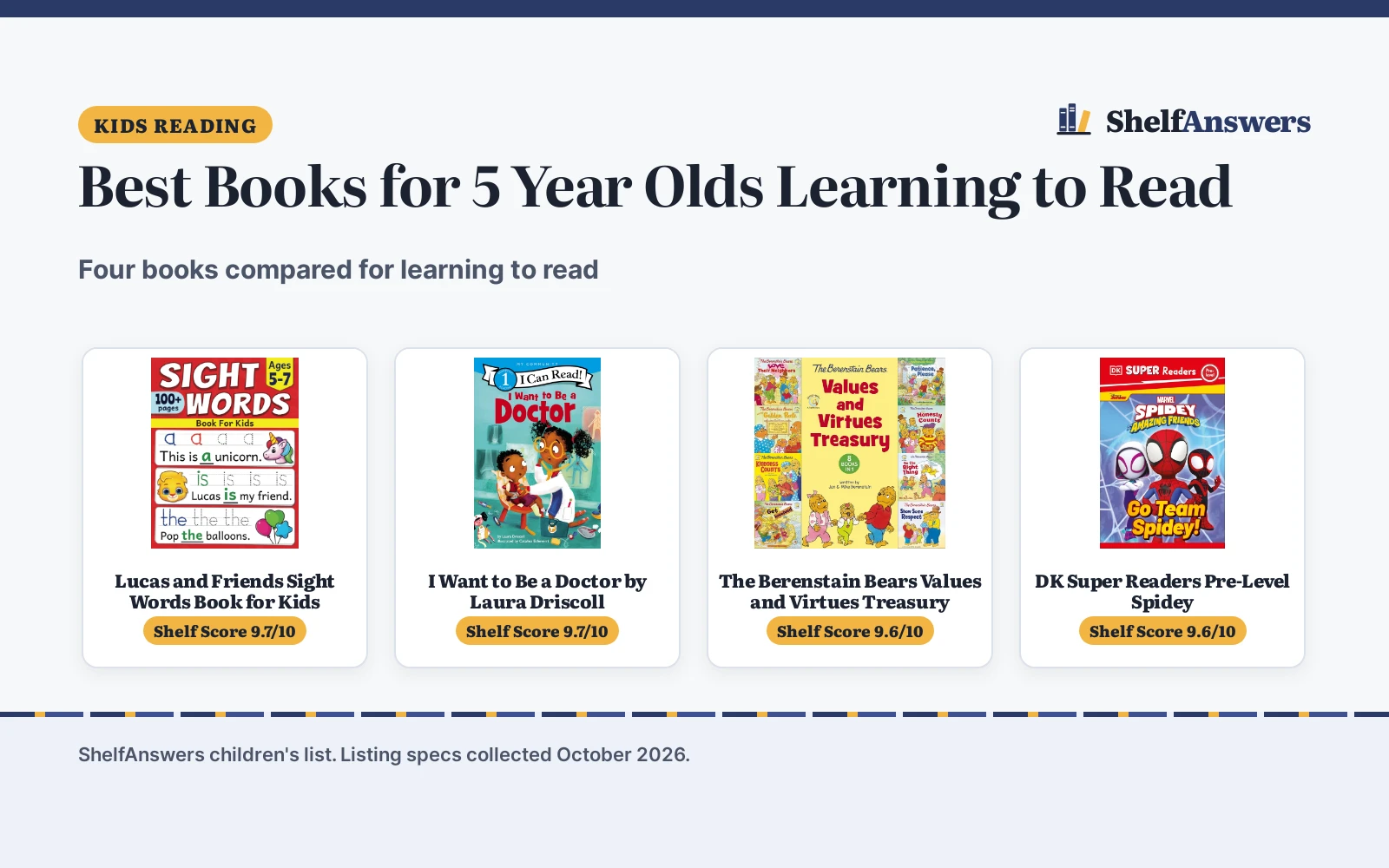 Best Books for 5 Year Olds Learning to Read (2026)