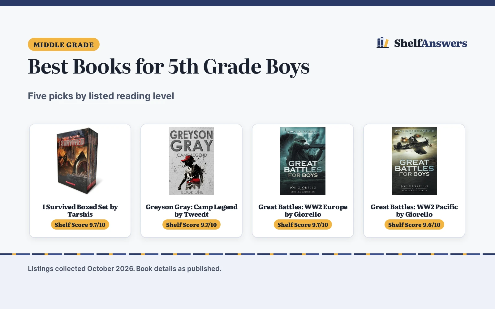 Best Books for 5th Grade Boys (2026): 5 Picks Compared