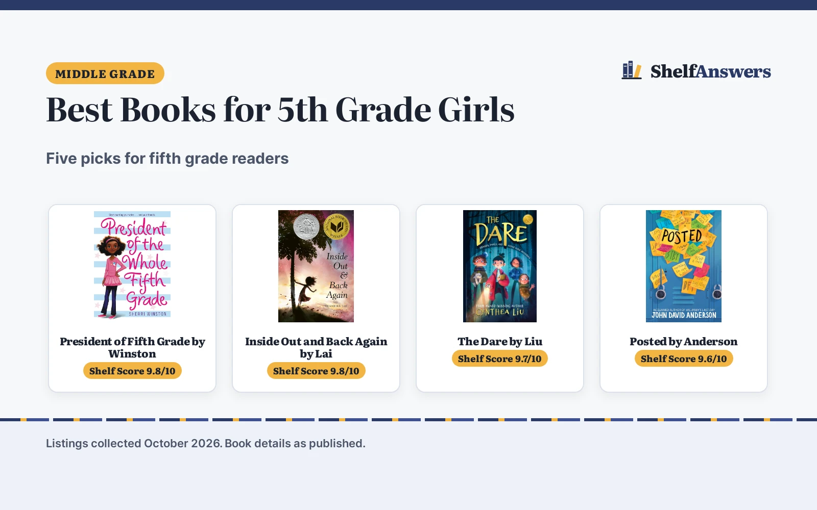 Best Books for 5th Grade Girls (2026): 5 Picks by Level
