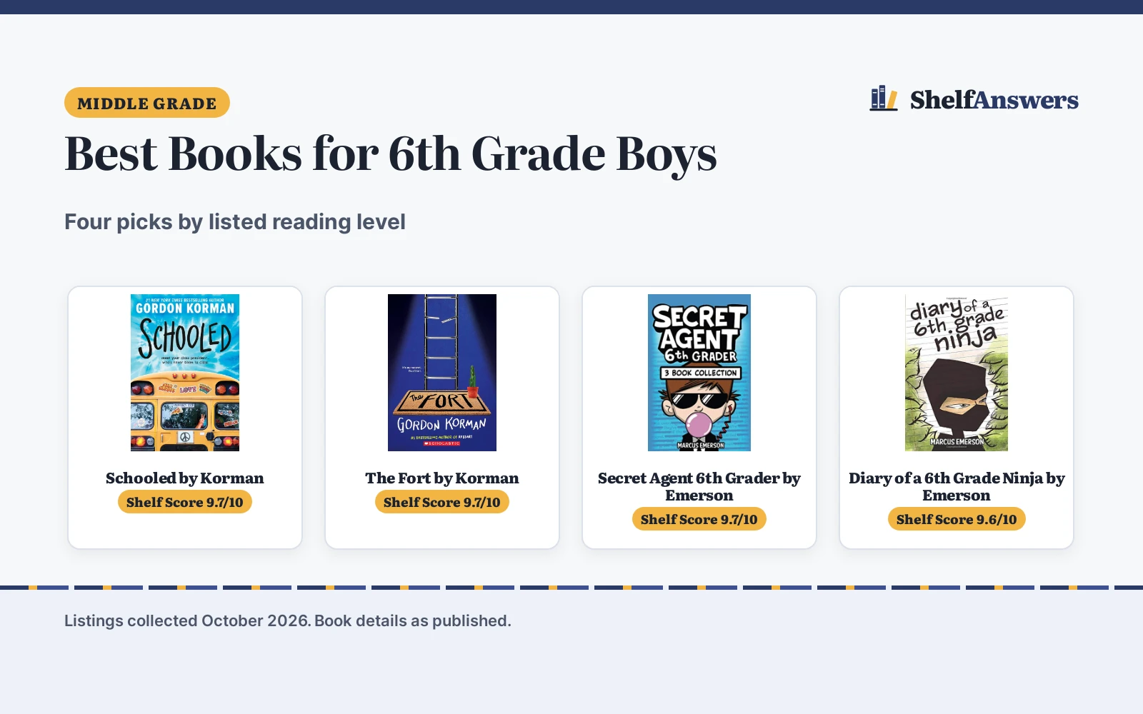 Best Books for 6th Grade Boys (2026): 4 Picks Compared