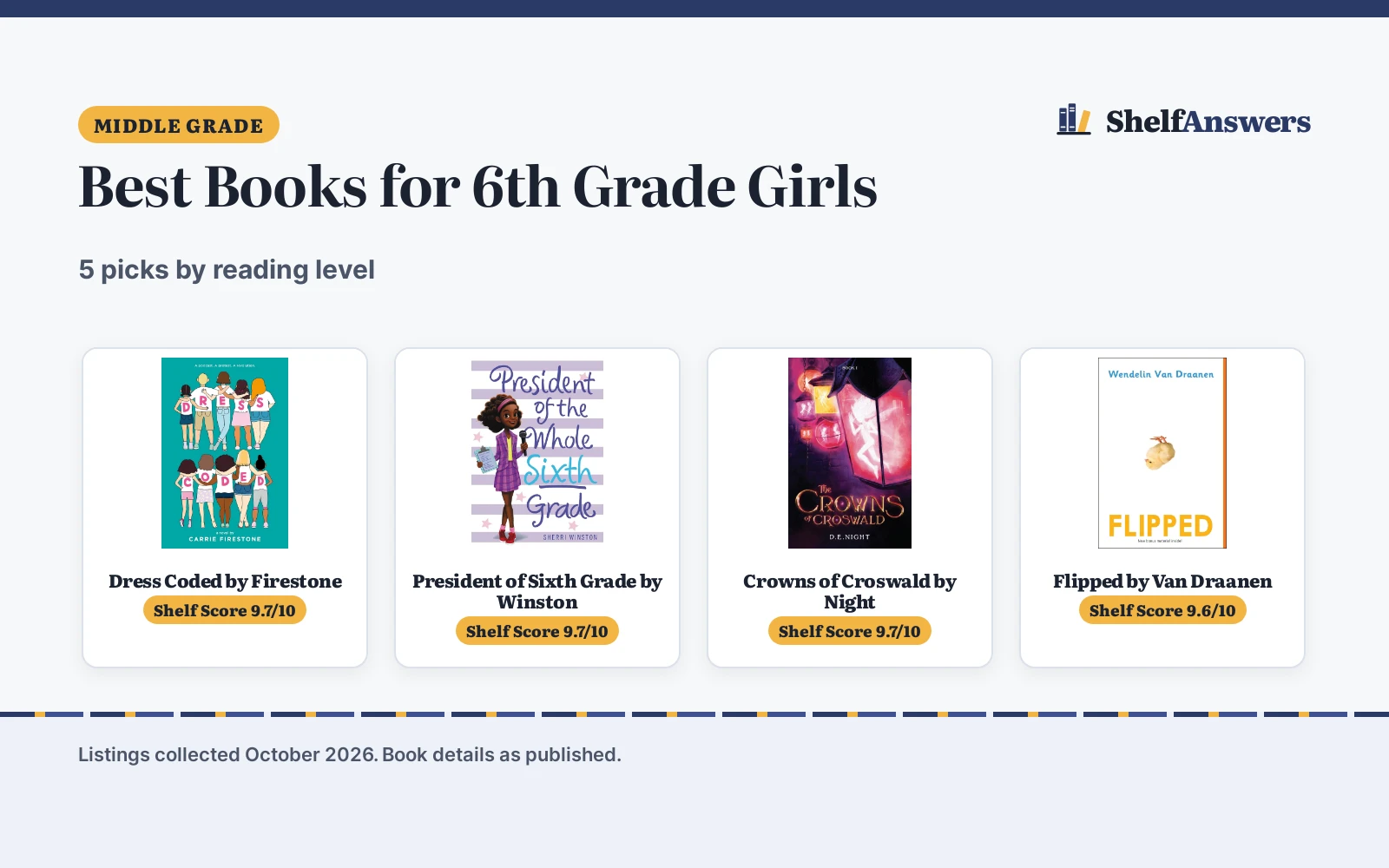 Best Books for 6th Grade Girls (2026): 5 Picks Compared