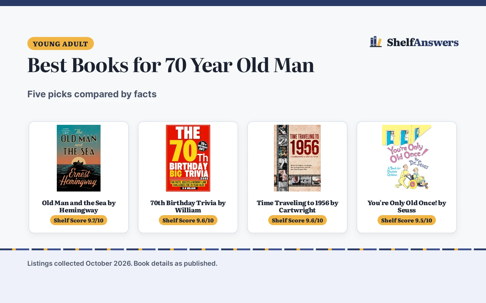 Best Books for 70 Year Old Man (2026): 5 Top Picks