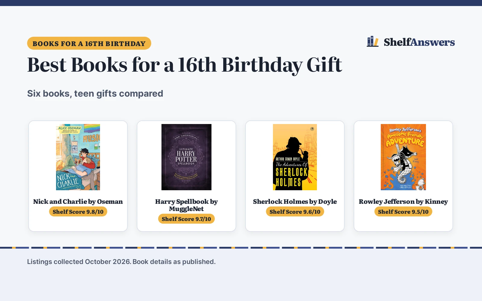 Best Books for a 16th Birthday Gift (2026): 6 Picks Compared