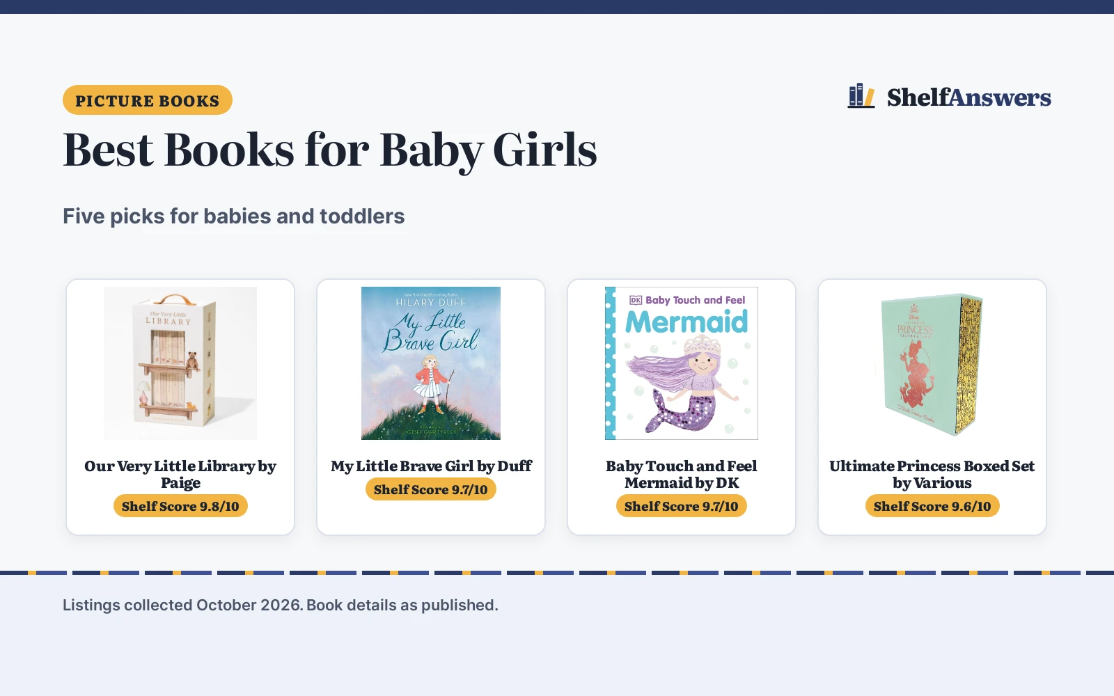Best Books for Baby Girls (2026): 5 Top Picks Compared