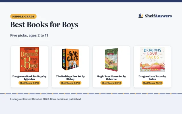 Best Books for Boys (2026): 5 Top Picks Compared