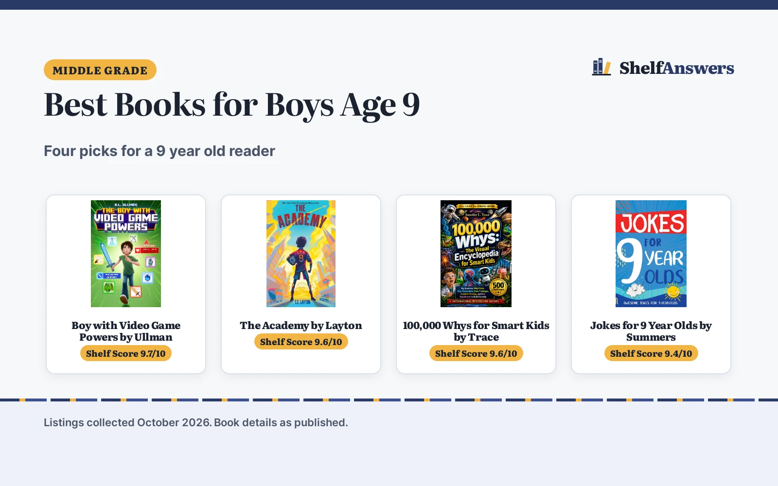 Best Books for Boys Age 9 (2026): 4 Picks by Reading Level
