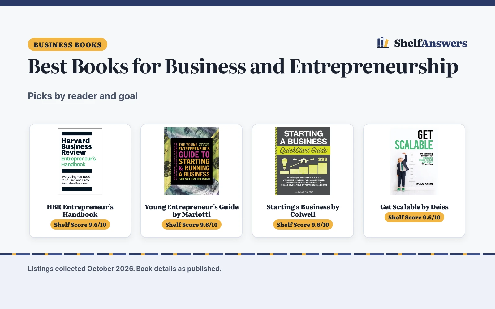 Best Books for Business and Entrepreneurship (2026)