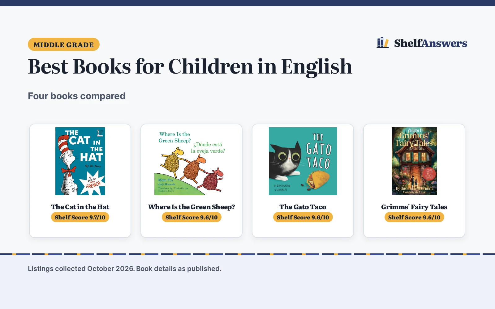 Best Books for Children in English (2026): 4 Compared