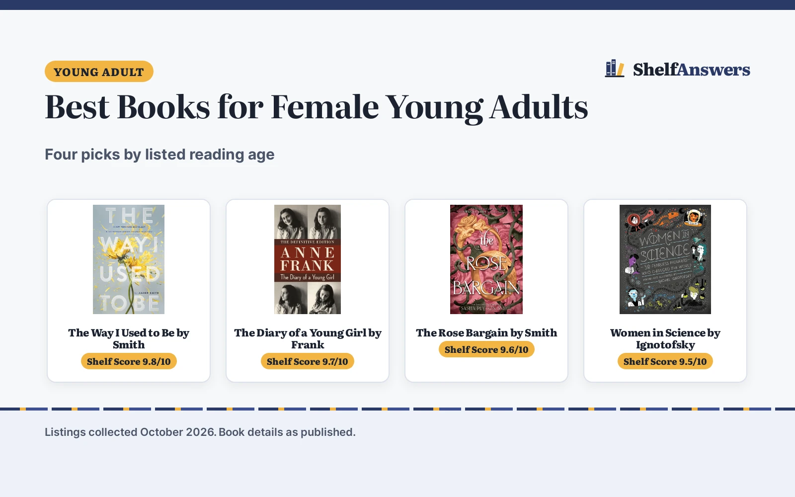 Best Books for Female Young Adults (2026): 4 Picks Compared