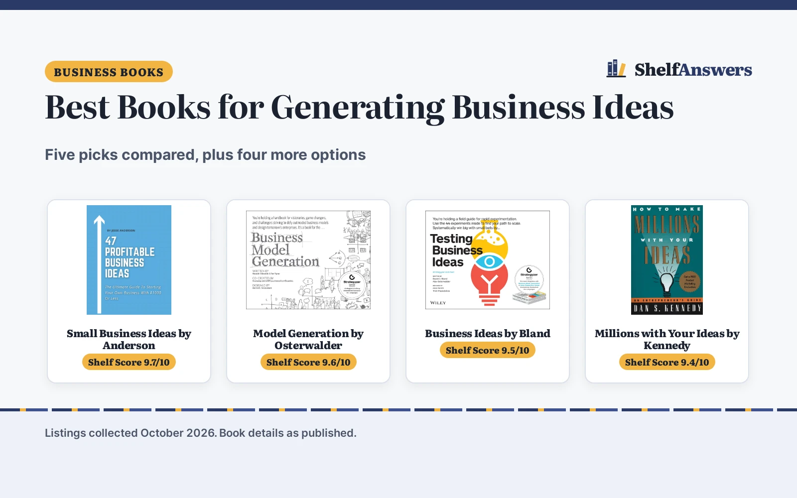 Best Books for Generating Business Ideas (2026)