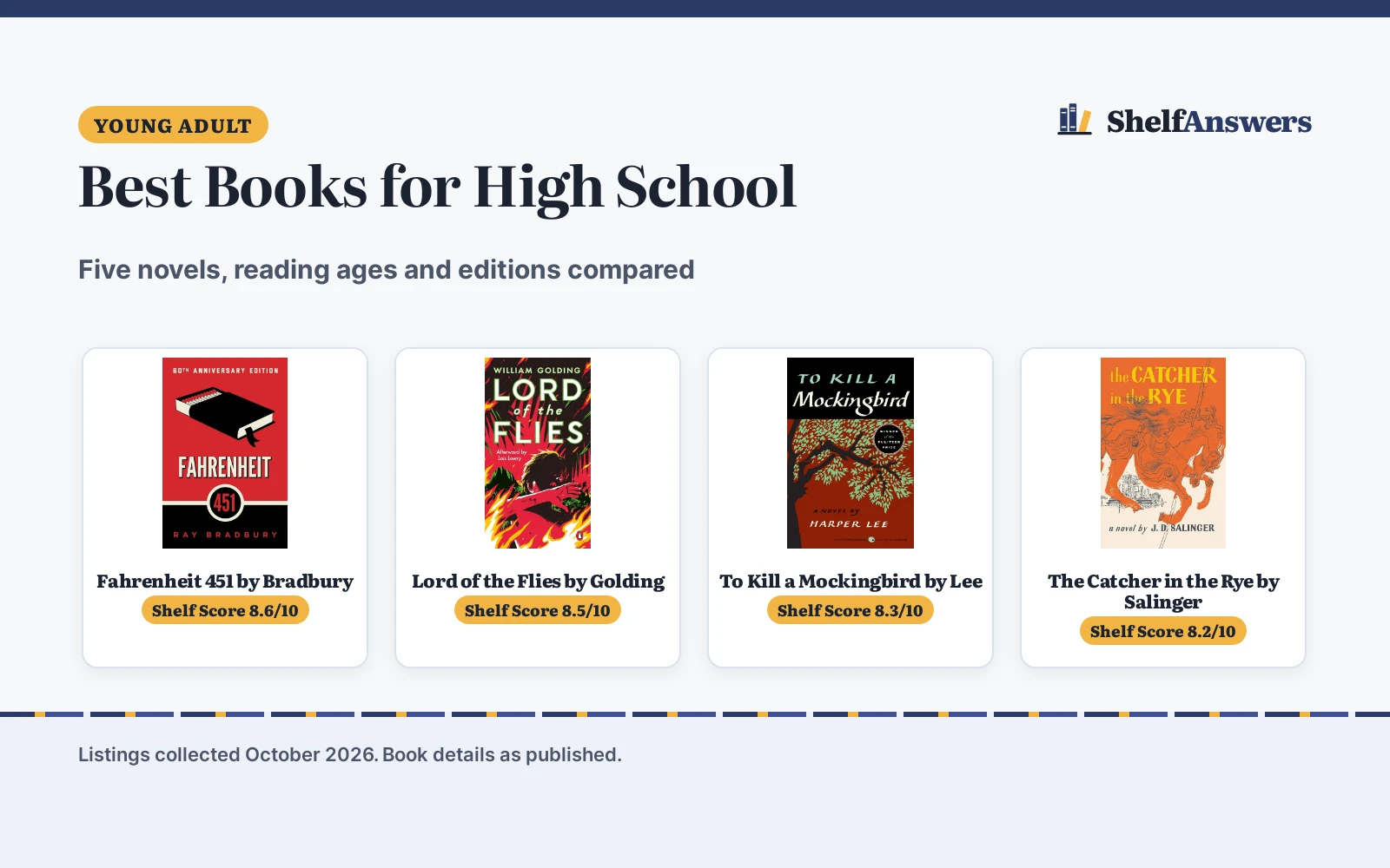 Best Books for High School (2026): 5 Picks Compared