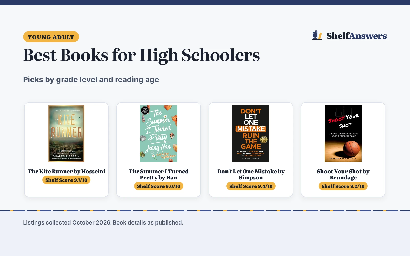 Best Books for High Schoolers (2026): Picks Compared
